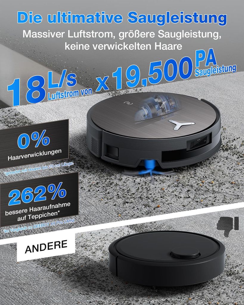 Ecovacs X11 PRO OMNI Staubsauger Roboter mit Wischfunktion, Blast + 19.500 Pa, ultraschnelles Akkuladen, OZMO Roller 2.0, Klettern max. 4 cm Höhe
