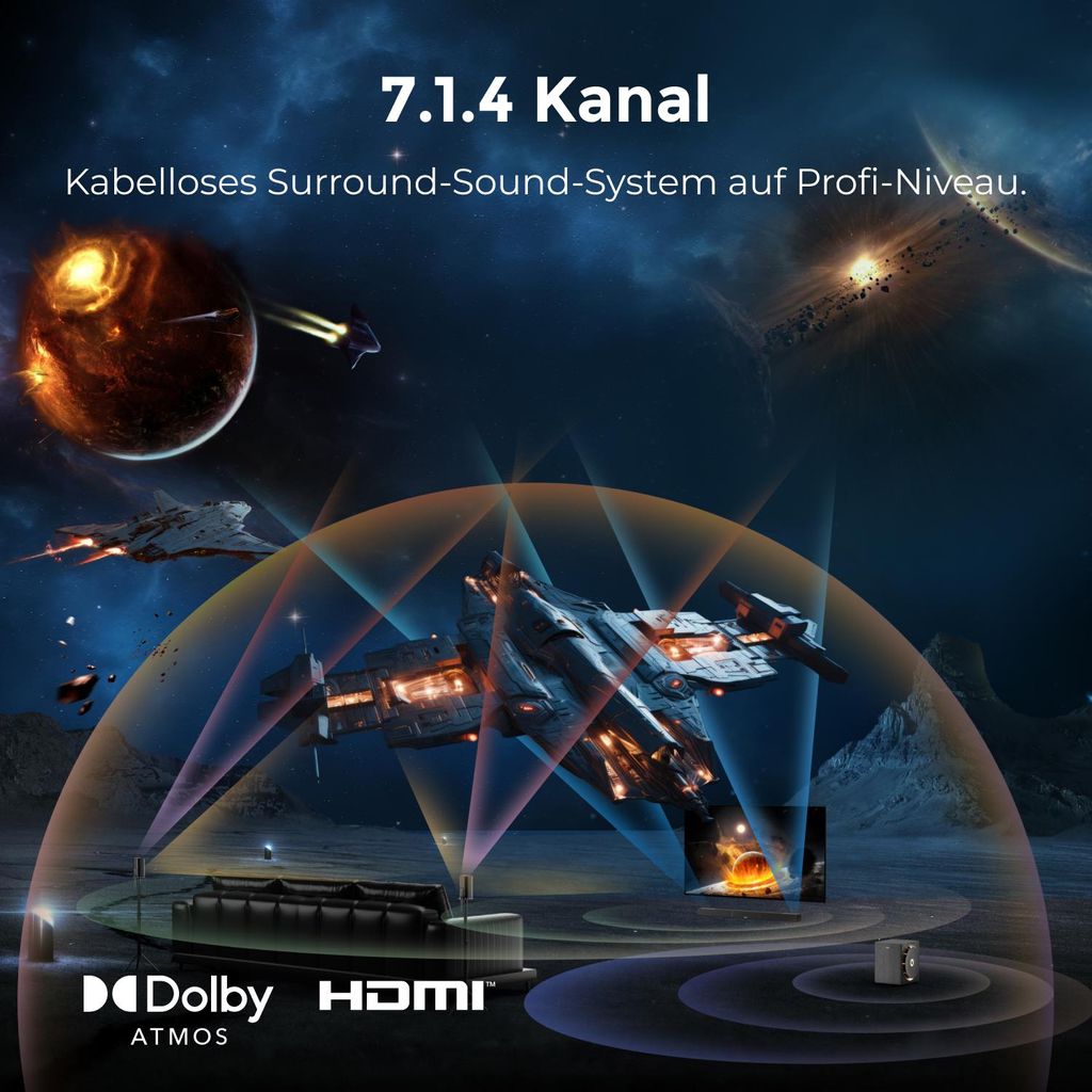Ultimea Skywave Series 7.1.4ch Professionelles Kabelloses Surround Sound System für mit Dolby Atmos, kabellosem Subwoofer, 840W