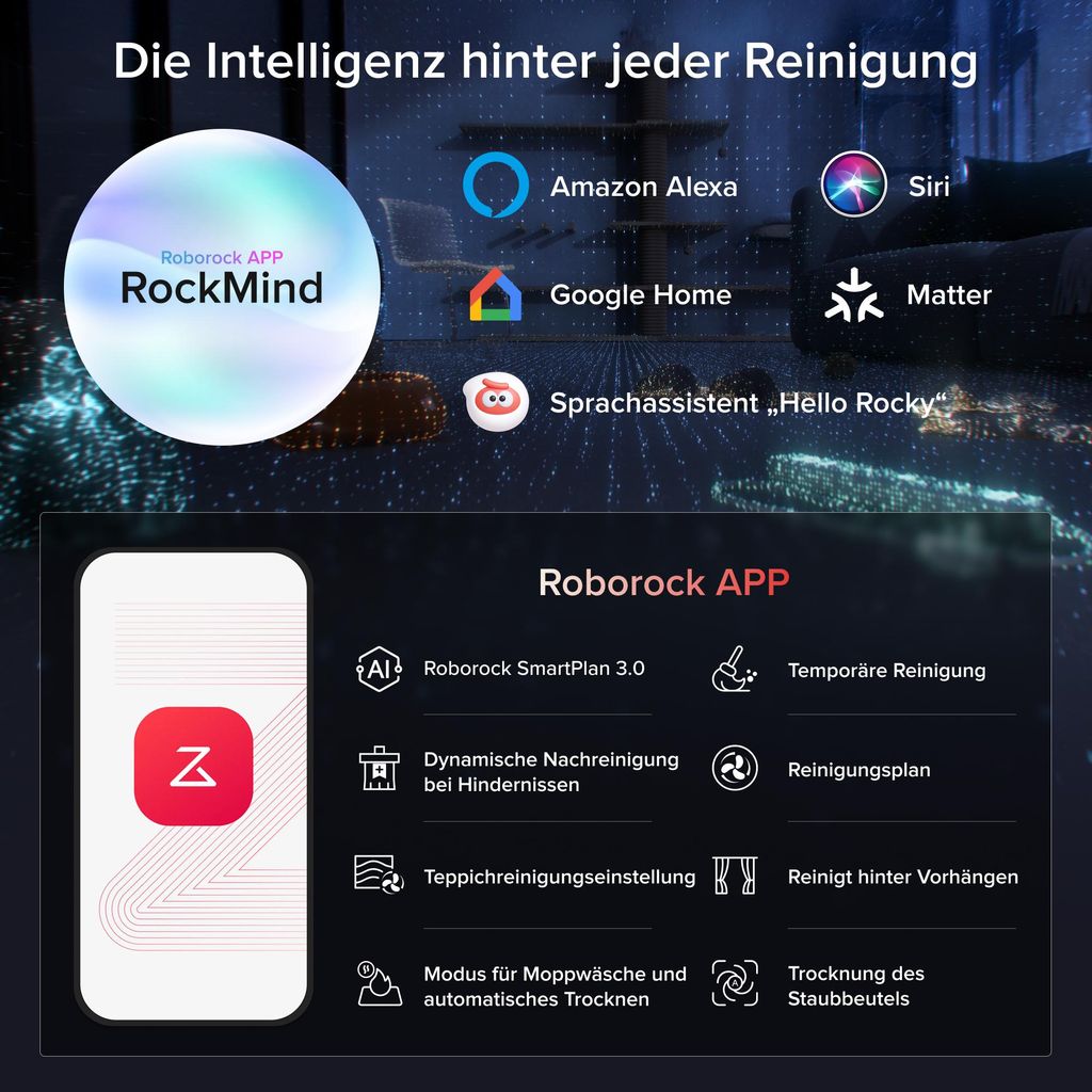 roborock Saros 20 Sonic Staubsauger Roboter, 36.000 Pa Saugroboter mit Wischfunktion, Dual Anti - Tangle System, 7,98cm Ultra - Slim Design (Weiß)
