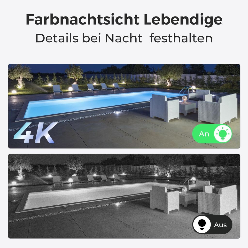 Reolink TrackMix LTE+Solarpanel - C, 4K 8MP 4G LTE Akku Dual Objektiv Überwachungskamera, Auto - Zoom & Tracking, Intelligente Erkennung, 6X Hybridzoom