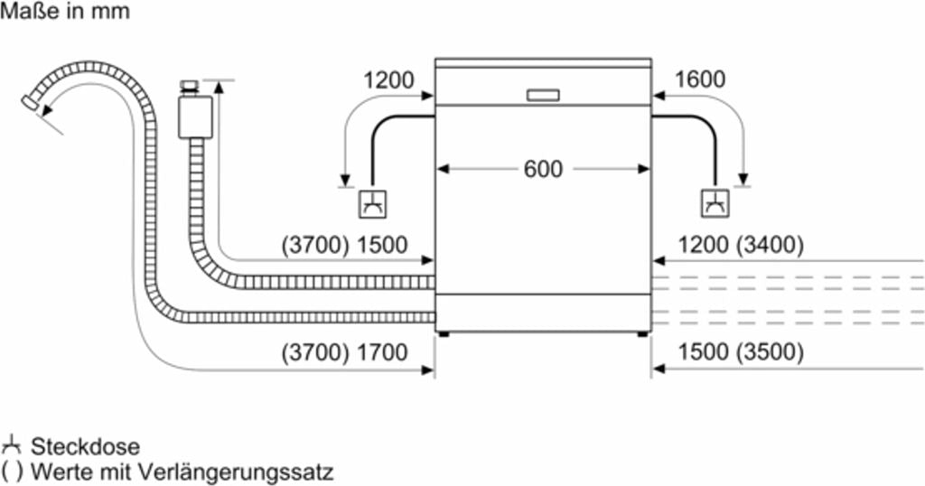 Bosch SMS2ITW33E Serie 2 Freistehende Spülmaschine 60 cm 12 Gedecke Weiß