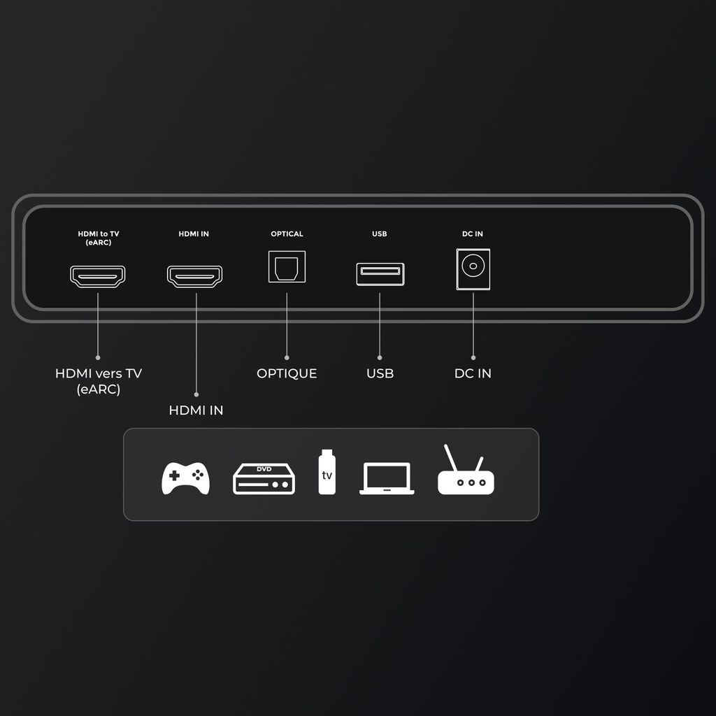 Ultimea Skywave X100 9.1.6 Soundbar mit 10'' Subwoofer, Dolby Atmos, DTS:X, 1500 W, Surround Sound System für Heimkino und TV, 8K HDR - Passthrough