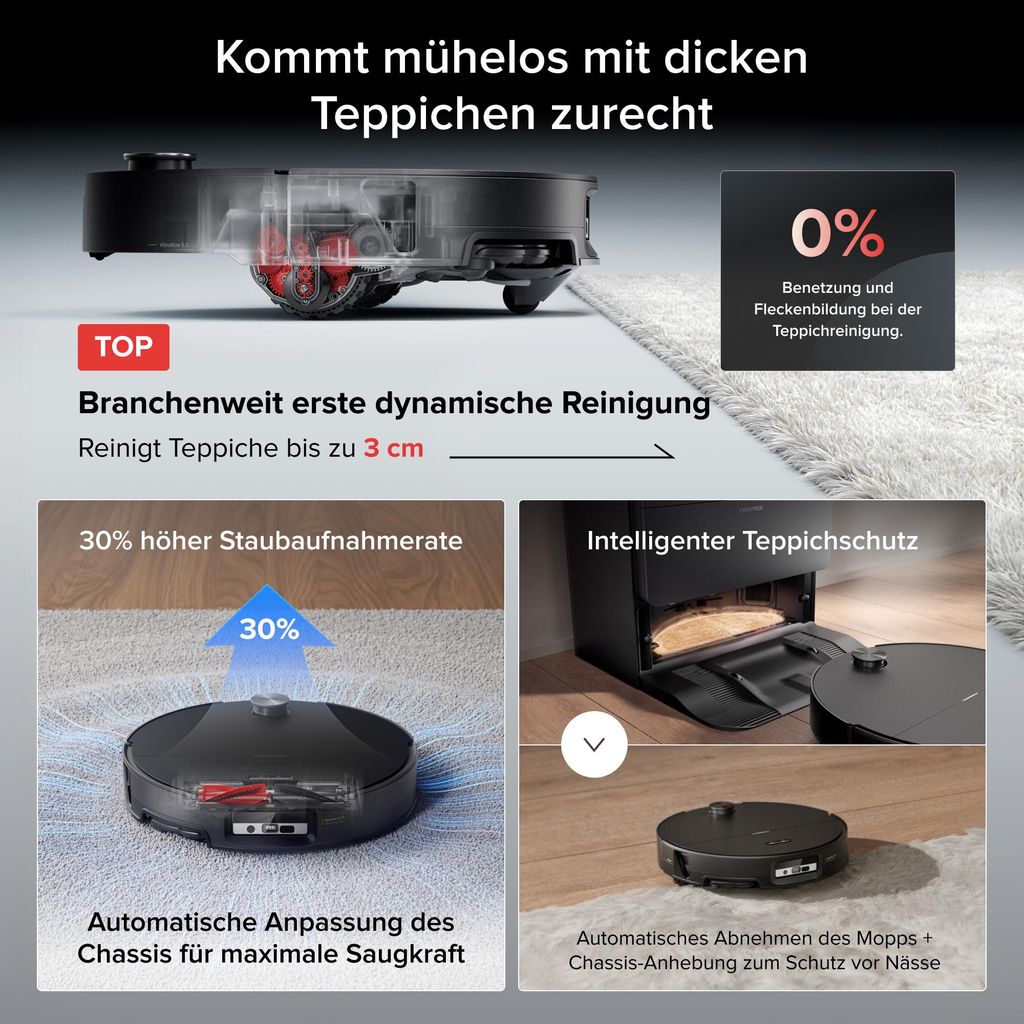 roborock Saros 20 Sonic Staubsauger Roboter, 36.000 Pa Saugroboter mit Wischfunktion, Dual Anti - Tangle System, 7,98cm Ultra - Slim Design (Schwarz)