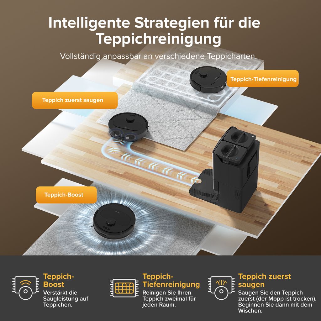 roborock QV 35S Staubsauger Roboter, 10.000Pa Saugroboter (Upgrade von Qrevo Plus), Anti - Tangle - Bürsten, Anhebbare Schleudermopps (Schwarz)