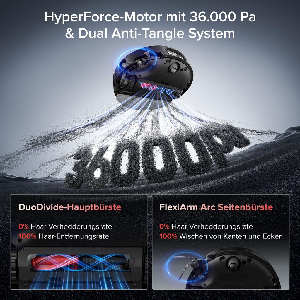 roborock Saros 20 Sonic Staubsauger Roboter, 36.000 Pa Saugroboter mit Wischfunktion, Dual Anti - Tangle System, 7,98cm Ultra - Slim Design (Schwarz)