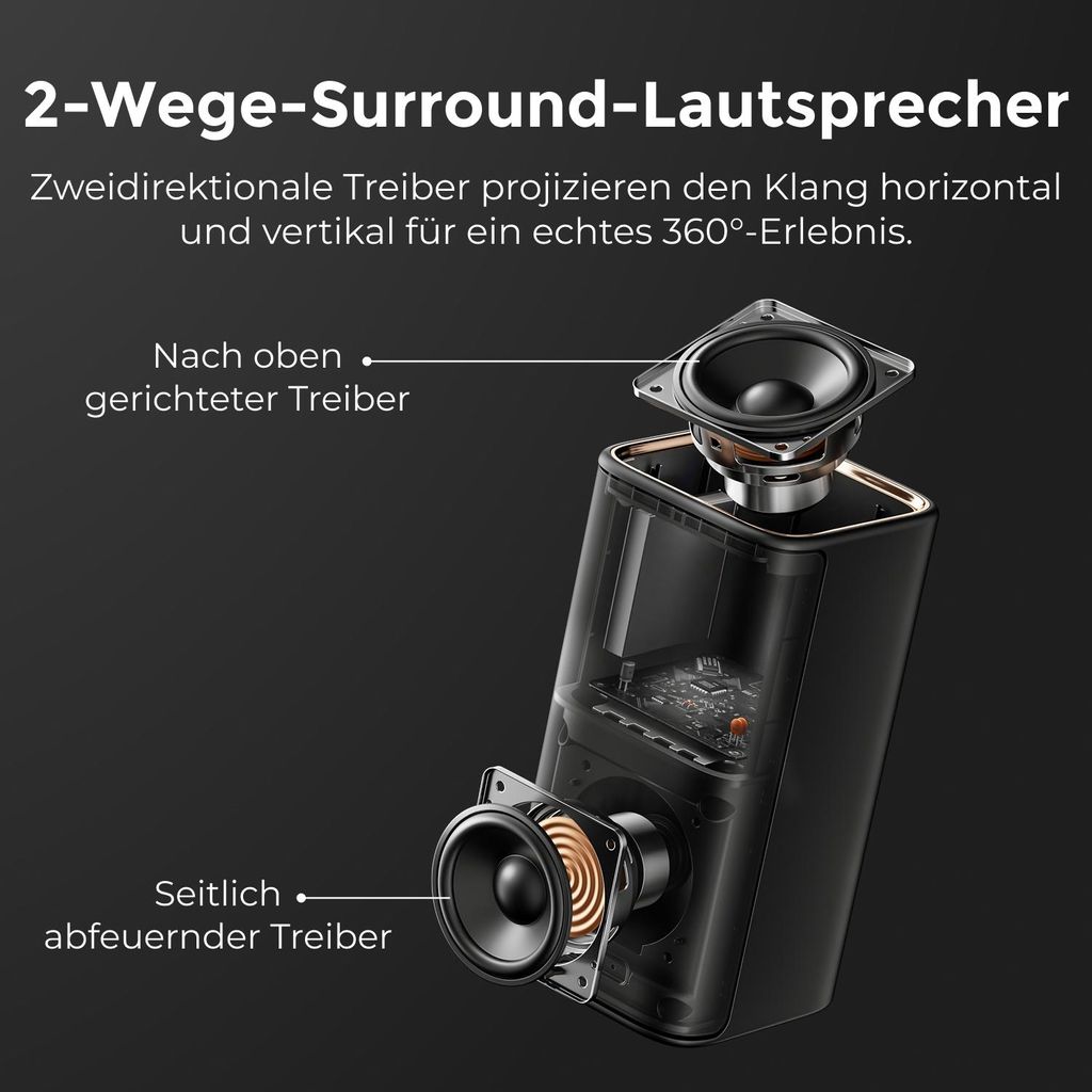 Ultimea Skywave Series 7.1.4ch Professionelles Kabelloses Surround Sound System für mit Dolby Atmos, kabellosem Subwoofer, 840W