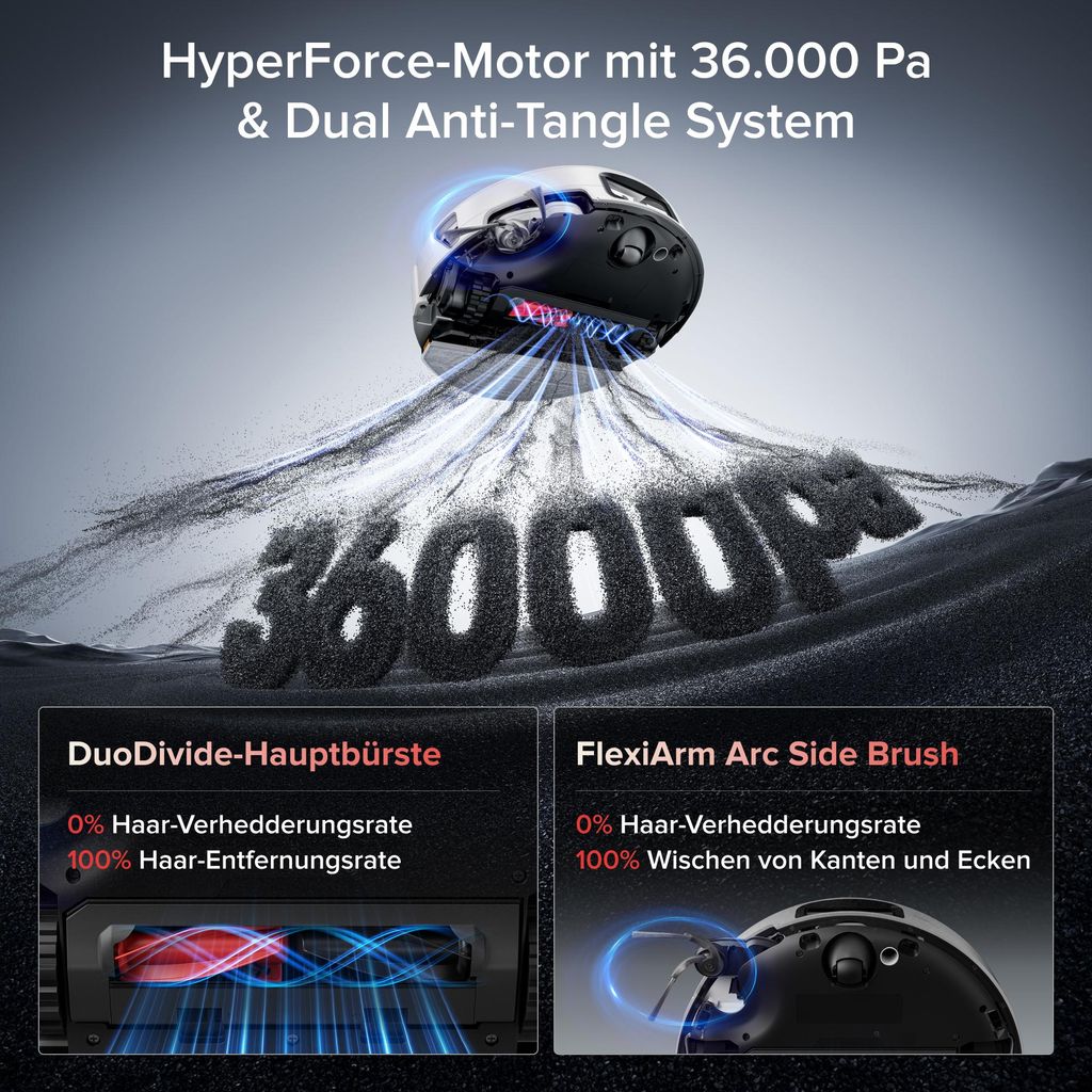 roborock Saros 20 Sonic Staubsauger Roboter, 36.000 Pa Saugroboter mit Wischfunktion, Dual Anti - Tangle System, 7,98cm Ultra - Slim Design (Weiß)