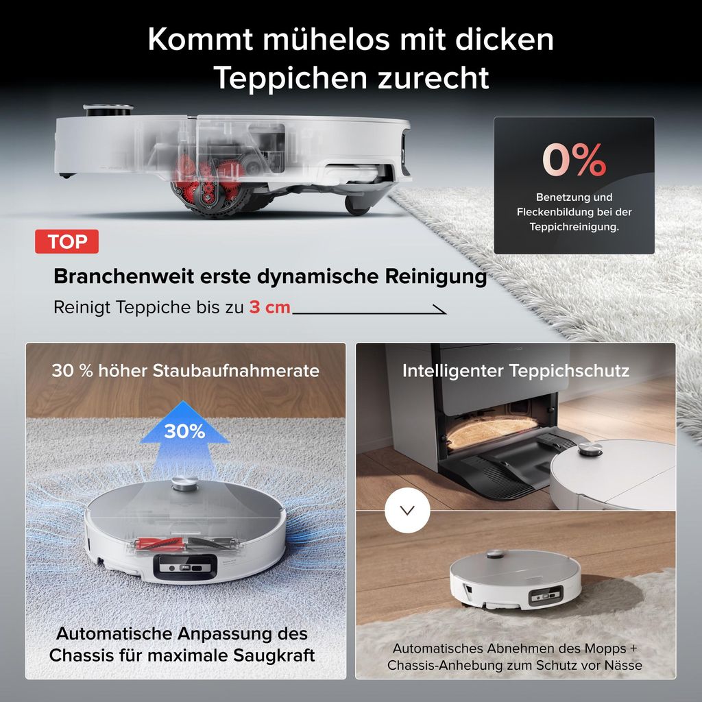 roborock Saros 20 Sonic Staubsauger Roboter, 36.000 Pa Saugroboter mit Wischfunktion, Dual Anti - Tangle System, 7,98cm Ultra - Slim Design (Weiß)