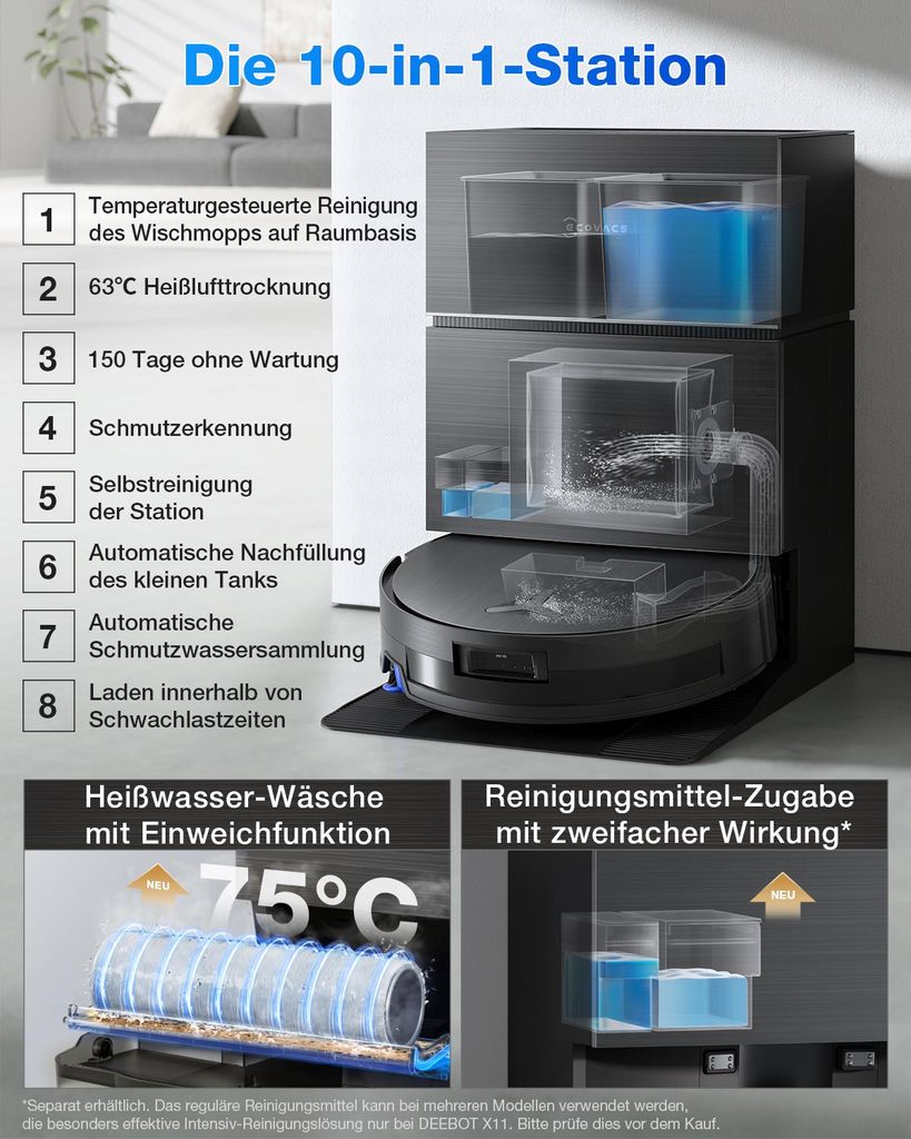 Ecovacs X11 PRO OMNI Staubsauger Roboter mit Wischfunktion, Blast + 19.500 Pa, ultraschnelles Akkuladen, OZMO Roller 2.0, Klettern max. 4 cm Höhe