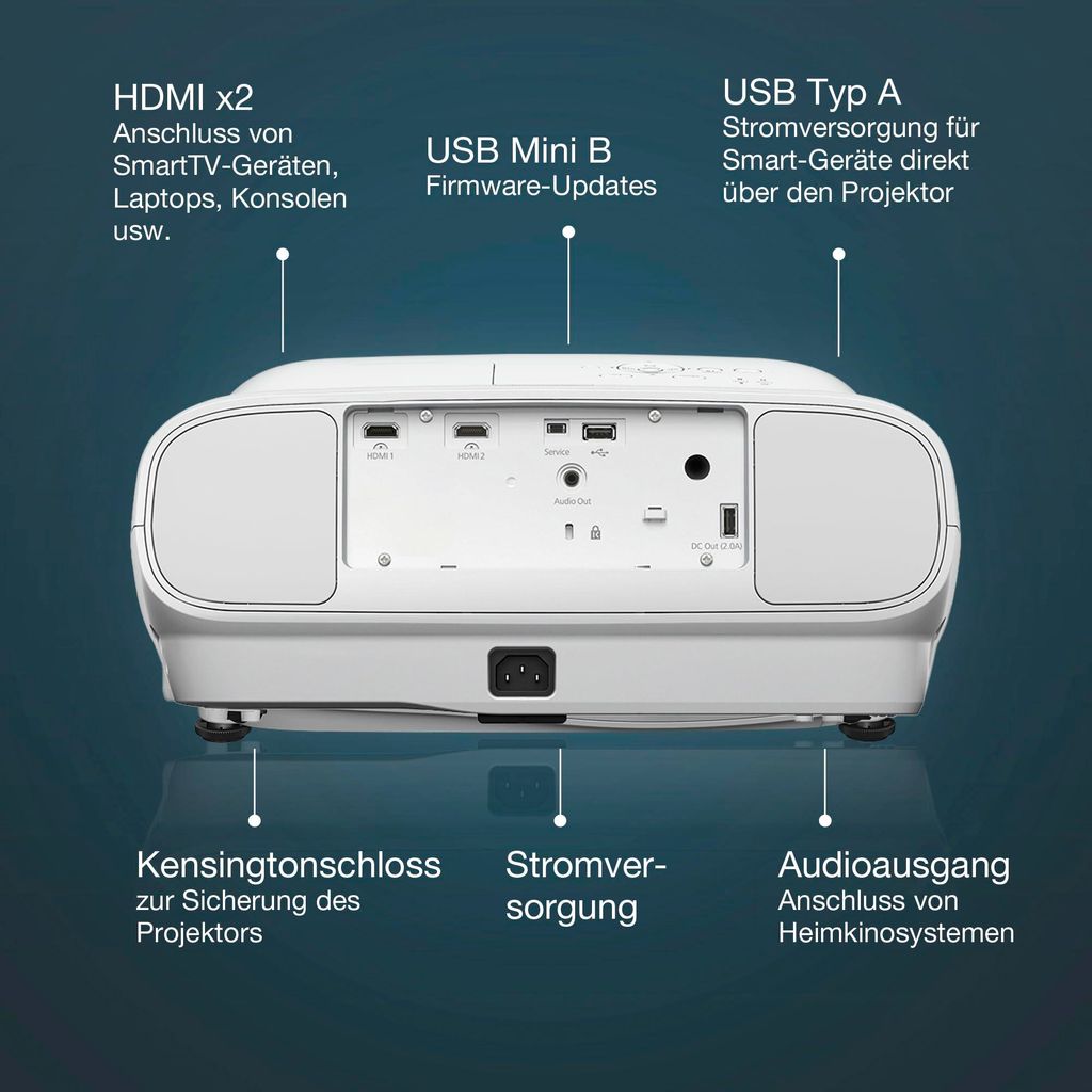 Epson EH - TW7000, 3000 ANSI Lumen, 3LCD, UHD 4K (3840x2160), 40000:1, 16:9, 1016 - 12700 mm (40 - 500")