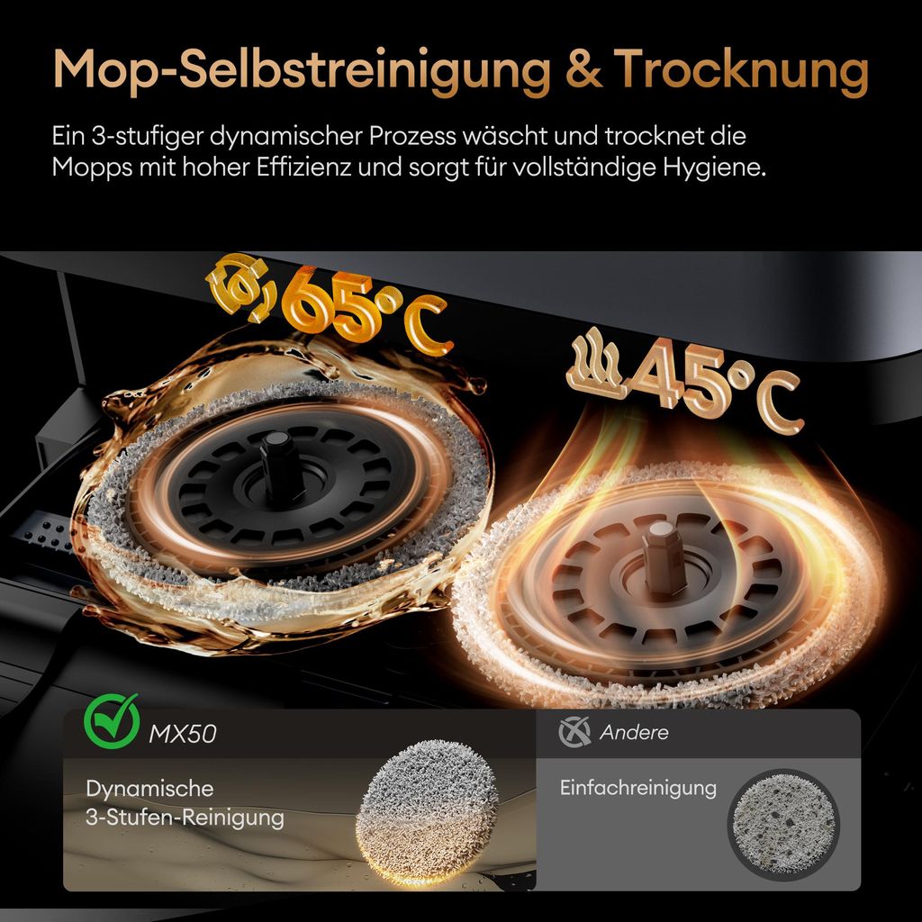 Ultenic Nass - Trocken - Saugroboter 25000Pa Saugkraft,Staubsauger Roboter mit Absaugstation 3L, 9 - in - 1 Automatikstation, Dual - Airflow - Heißlufttrocknung