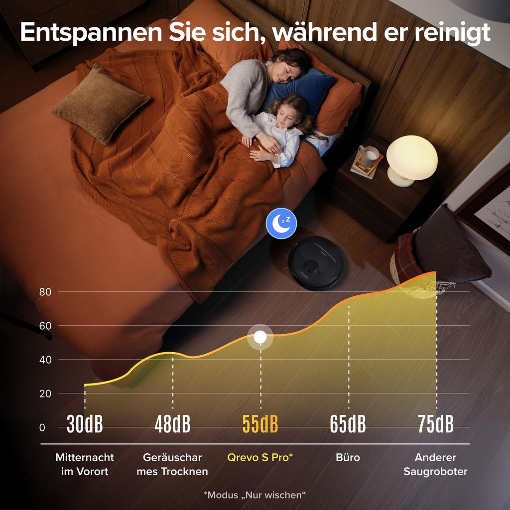 roborock Qrevo S Pro Set Staubsauger Roboter mit Wischfunktion, 18.500Pa(Upgrade von QV 35A), Anti - Tangle System, 75 °C Heißwasser - Moppwäsche, Schwarz