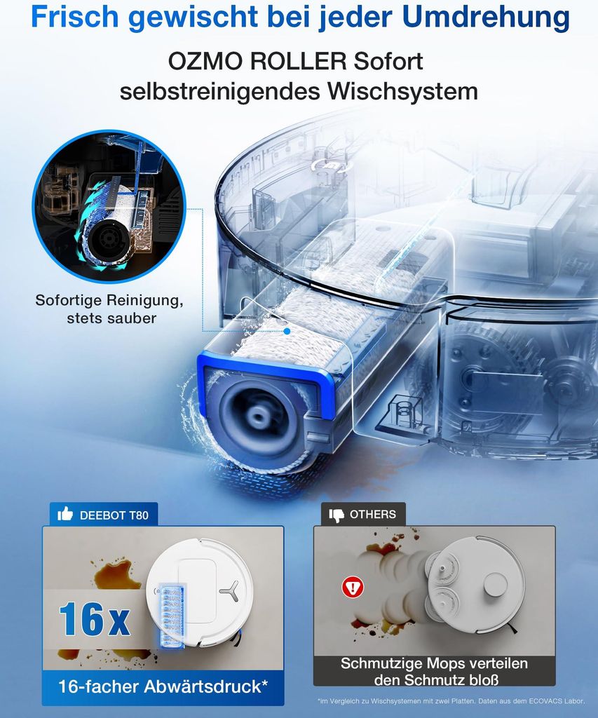 Ecovacs Deebot T80 Omni, Beutellos, Weiß, Rund, Staubbeutel, 65 dB, 3 l