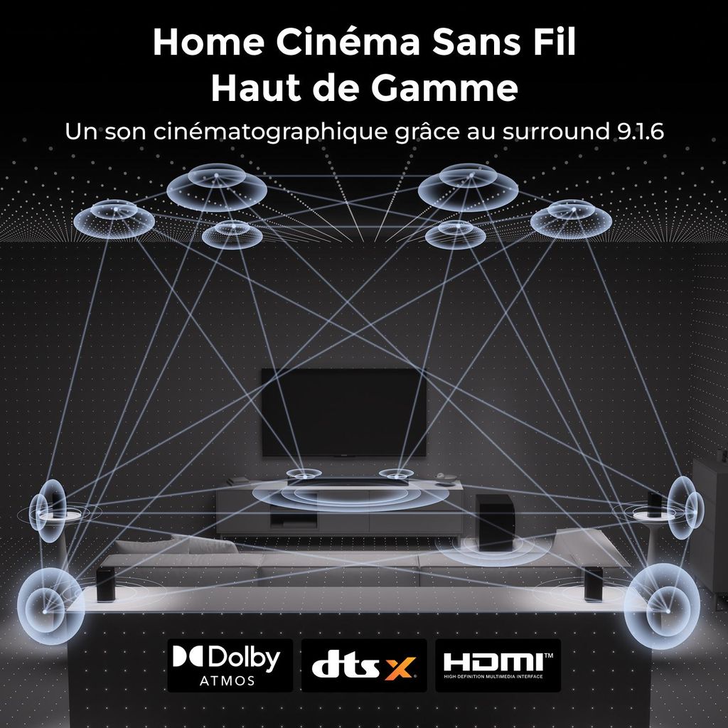 Ultimea Skywave X100 9.1.6 Soundbar mit 10'' Subwoofer, Dolby Atmos, DTS:X, 1500 W, Surround Sound System für Heimkino und TV, 8K HDR - Passthrough