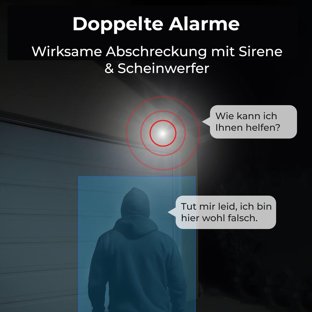 Reolink TrackMix LTE+Solarpanel - C, 4K 8MP 4G LTE Akku Dual Objektiv Überwachungskamera, Auto - Zoom & Tracking, Intelligente Erkennung, 6X Hybridzoom