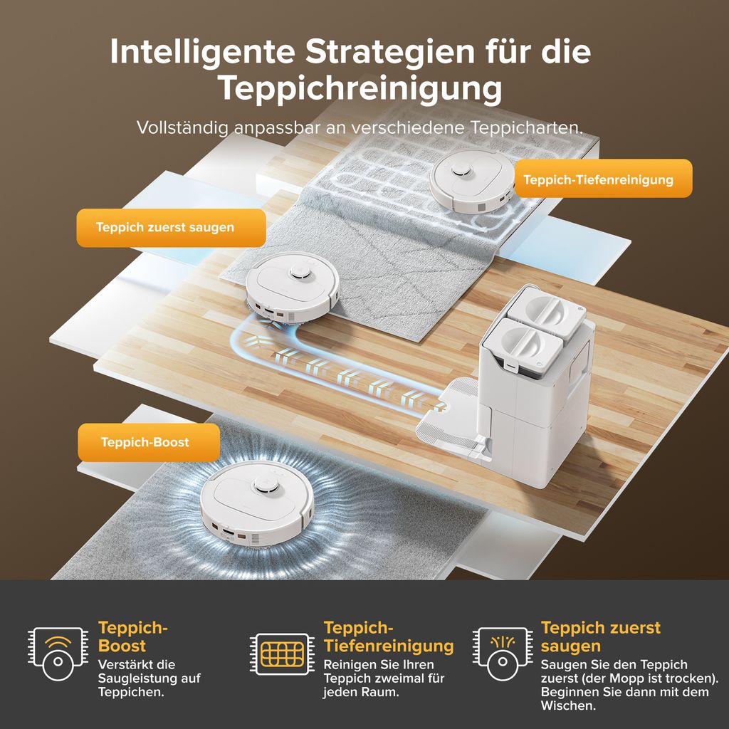 roborock QV 35S Staubsauger Roboter, 10.000 Pa Saugroboter (Upgrade von Qrevo Plus), Anti - Tangle - Bürsten, Anhebbare Schleudermopps (Weiß)