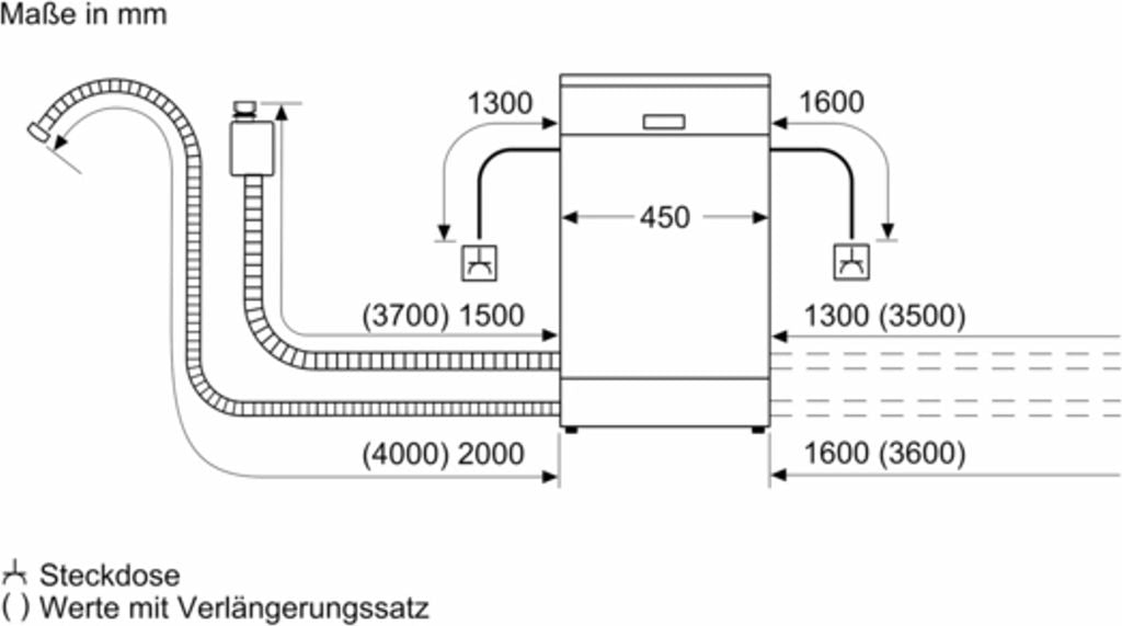 Bosch SPV2HKX42E Geschirrspüler 10 Maßgedeck AquaStop Info Light 5 Programme
