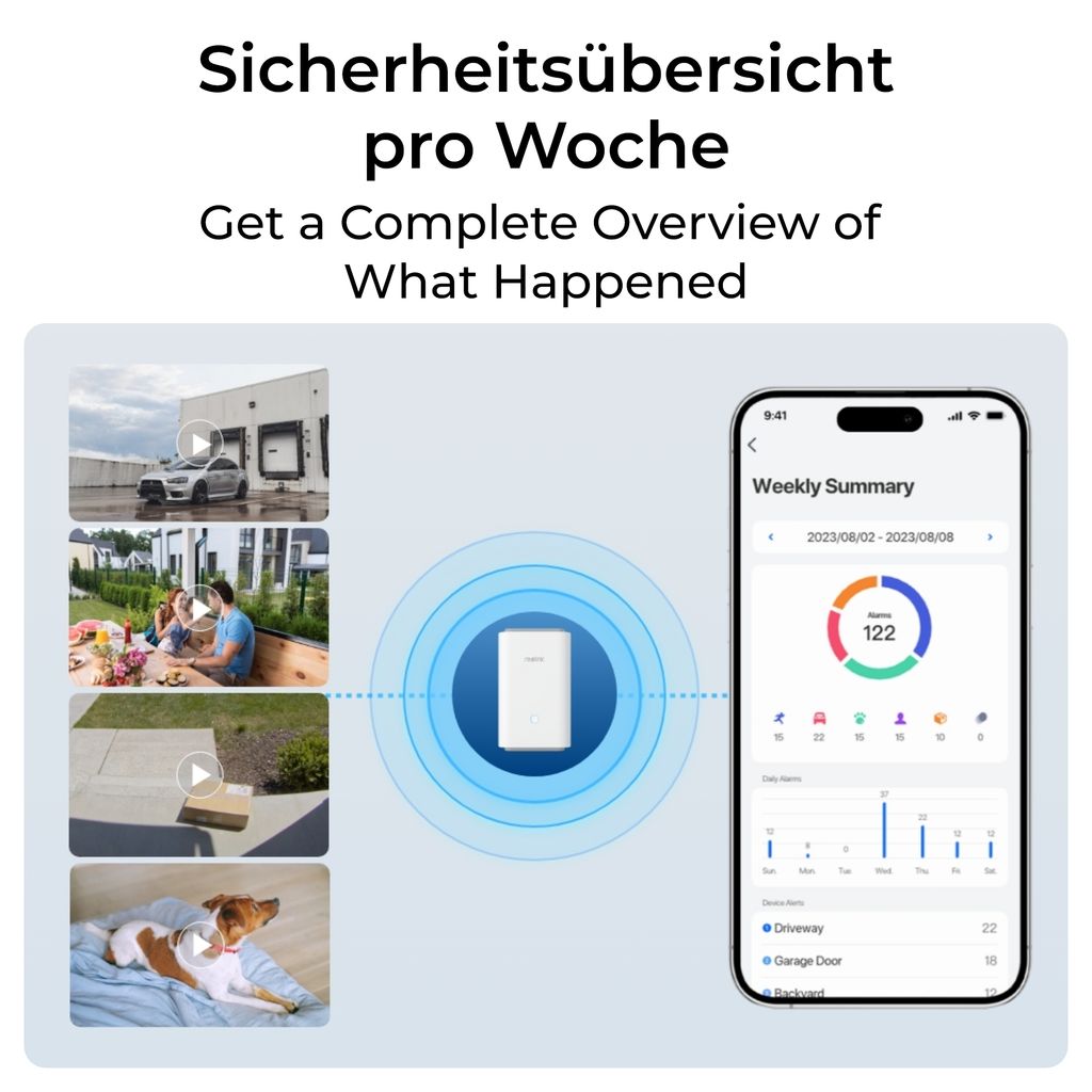 Reolink Home Hub Pro, Wi - Fi 6 kabelloses Sicherheitssystem, Zentralisierte Datenverwaltung, lokaler Speicher, 2TB HDD (bis zu 16TB), Max. 24 Kameras