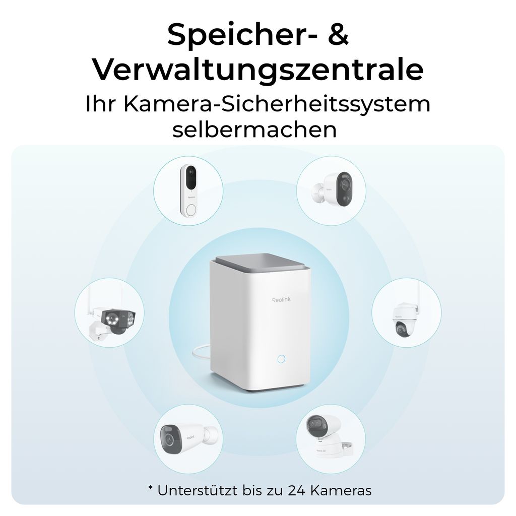 Reolink Home Hub Pro, Wi - Fi 6 kabelloses Sicherheitssystem, Zentralisierte Datenverwaltung, lokaler Speicher, 2TB HDD (bis zu 16TB), Max. 24 Kameras