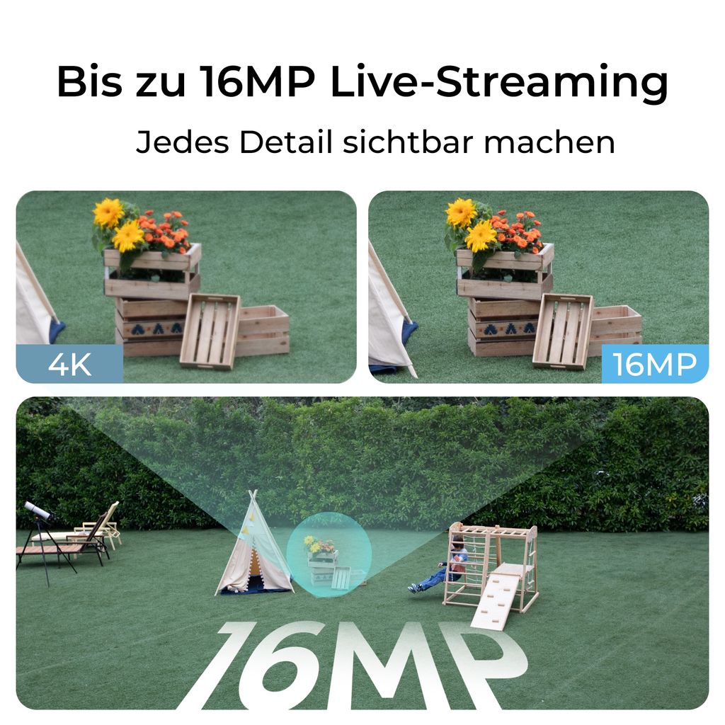 Reolink Home Hub Pro, Wi - Fi 6 kabelloses Sicherheitssystem, Zentralisierte Datenverwaltung, lokaler Speicher, 2TB HDD (bis zu 16TB), Max. 24 Kameras