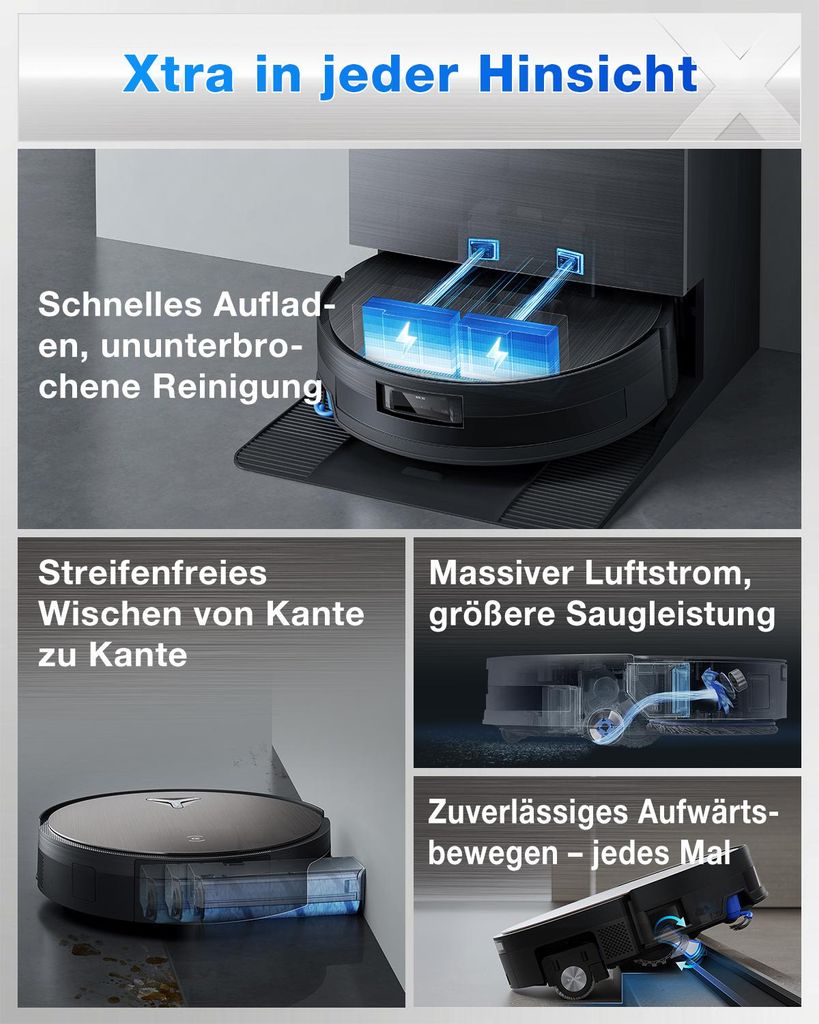 Ecovacs X11 PRO OMNI Staubsauger Roboter mit Wischfunktion, Blast + 19.500 Pa, ultraschnelles Akkuladen, OZMO Roller 2.0, Klettern max. 4 cm Höhe