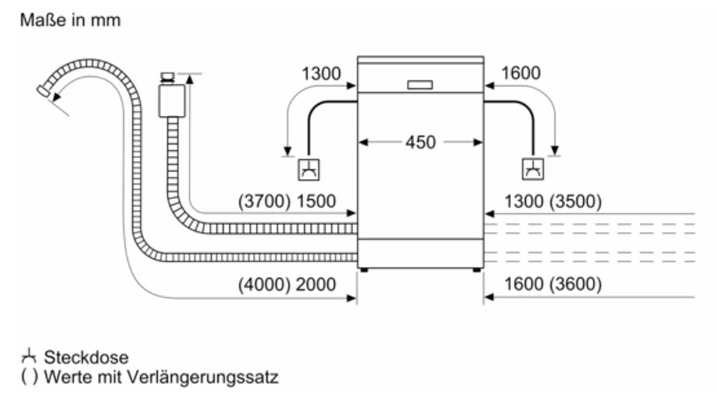 Bosch SPV2HKX42E Geschirrspüler 10 Maßgedeck AquaStop Info Light 5 Programme