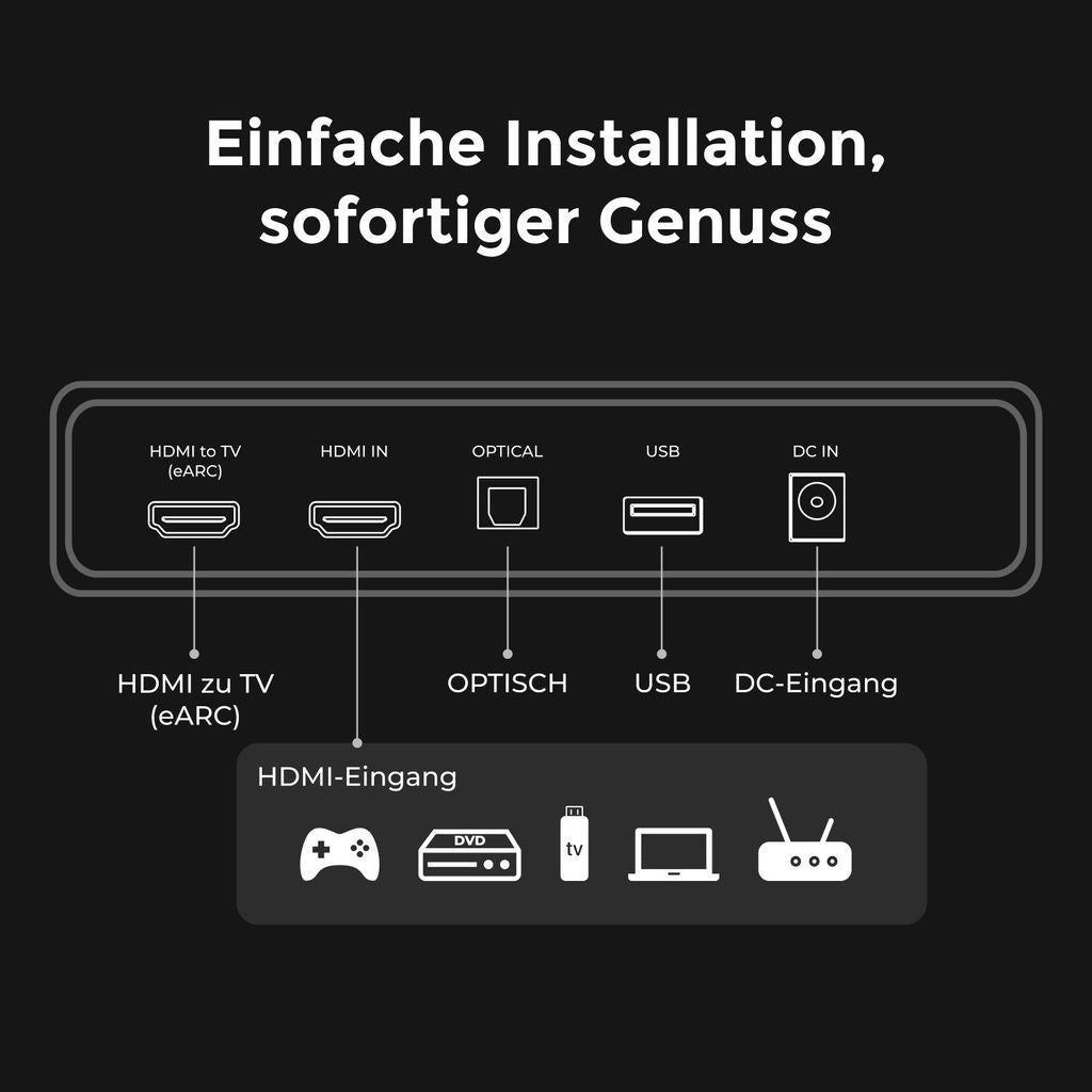 Ultimea Skywave Series 7.1.4ch Professionelles Kabelloses Surround Sound System für mit Dolby Atmos, kabellosem Subwoofer, 840W